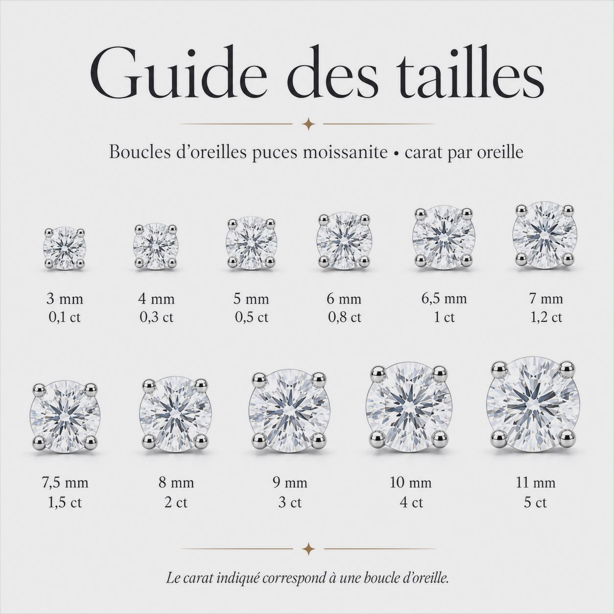 Boucles ICON Solitaire